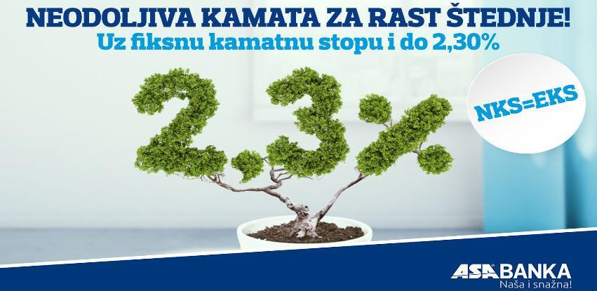 Neodoljiva ponuda ASA Banke za rast štednje