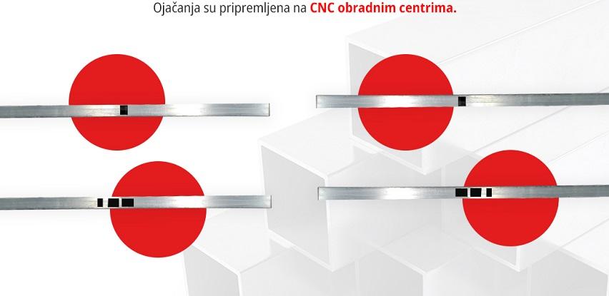 euro roal pocinčana pravougaona ojačanja