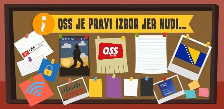 Web Hosting već od 7,50 KM mjesečno