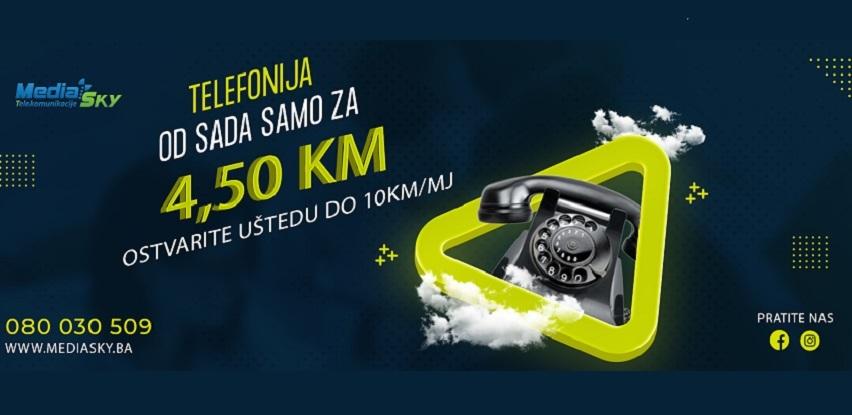 fiksna telefonija