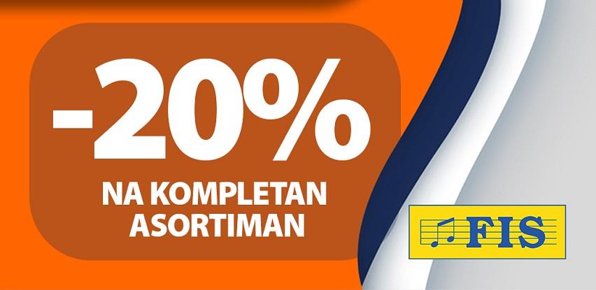 Kućni sajam u organizaciji FIS d.o.o. Vitez