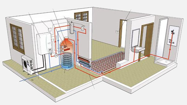 Izgradnja nove kuće i ugradnja TP vazduh-voda