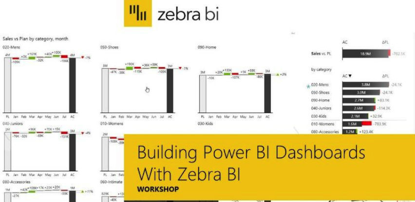 Seminar – Building Power BI Dashboards With Zebra BI