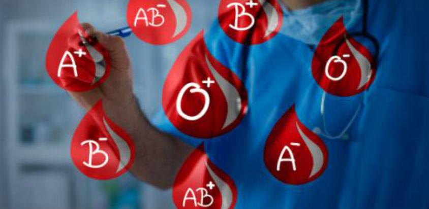 Šta krvna grupa govori o vašem karakteru i inteligenciji