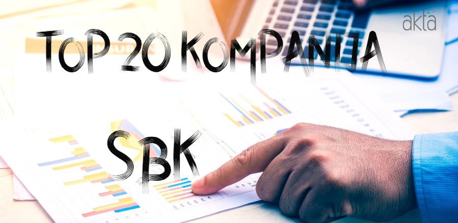 Pogledajte Top 20 kompanija po dobiti, prihodu i broju radnika u SBK