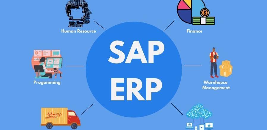 SAP Enterprise