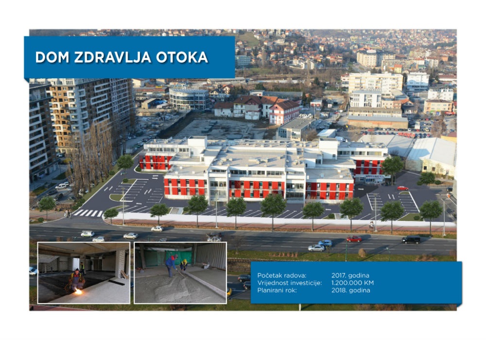 Općina Novi Grad u 2017. realizovala brojne infrastrukturne projekte