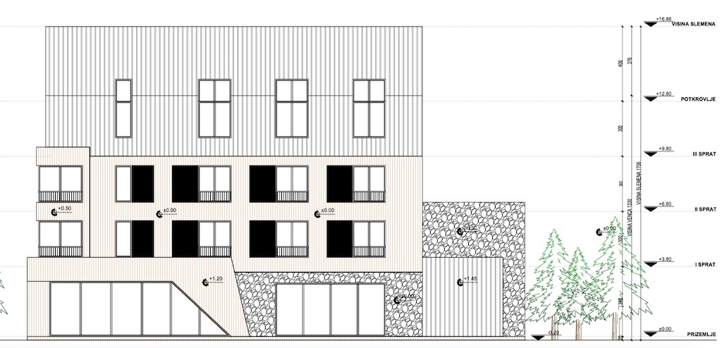 Na Jahorini će biti izgrađen 'Hotel Partizan', saznajemo kako izgleda i koliko košta