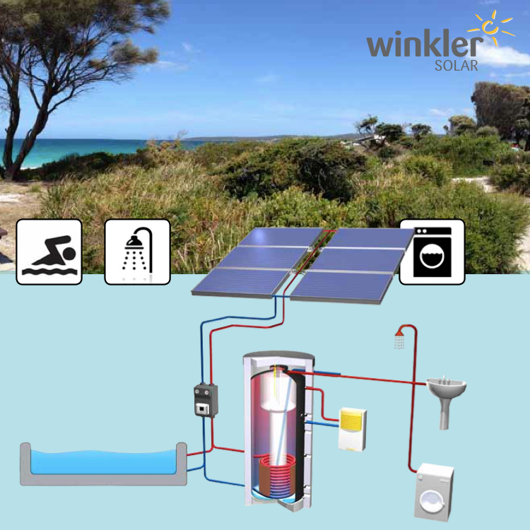 STOP traćenju prirodnih resursa: Austrijski Winkler Solar dolazi u BiH