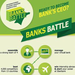 Sberbank: Međunarodno studentsko takmičenje u bankarskom menadžmentu