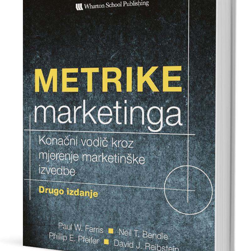 Konačni vodič za mjerenje marketinške učinkovitosti: Metrike marketinga