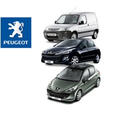 Pripremite Vaš Peugeot za proljeće