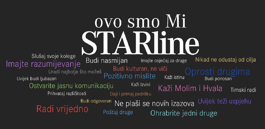 Još jedna faza rasta i uspjeha za kompaniju STARline Sarajevo