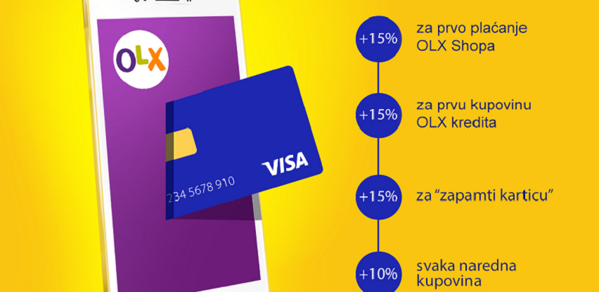 Visa i OLX – plati karticom i zaradi bonus OLX kredite